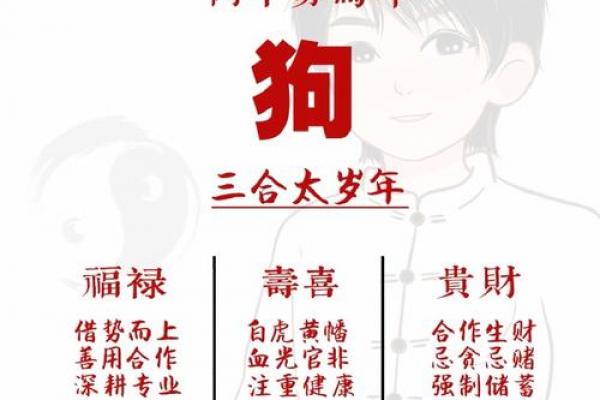 2026年属狗人最不顺的月份是哪个月