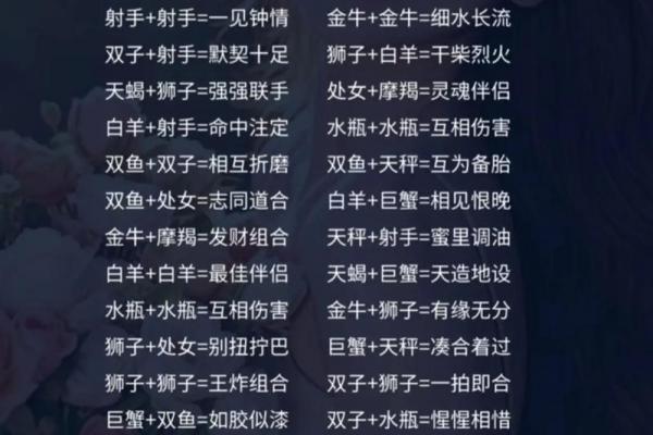 白羊座与处女座的关系分析