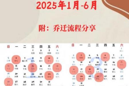 2026年属鸡者最佳搬家月份推荐