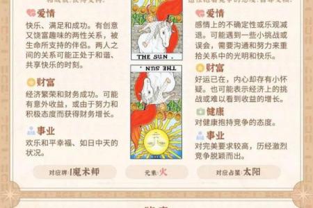 太阳日出生男孩的命运如何
