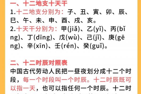 干支纪年法解析