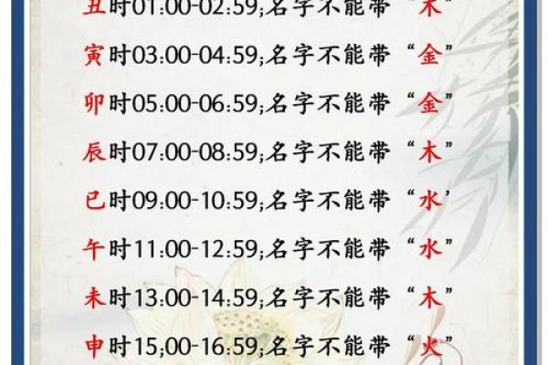 薄命牛对应哪个月份出生