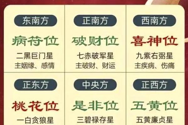 92年属猴者2026年财位指南