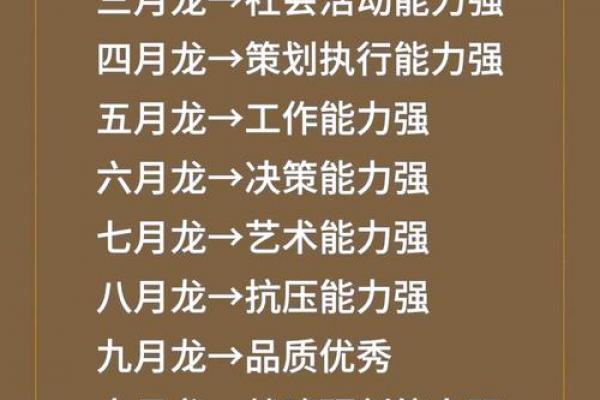 属龙者36岁起十年运势解析