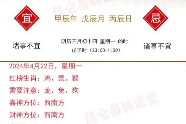 属猴者运势低迷如何破解