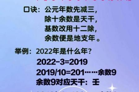 干支纪年法解析