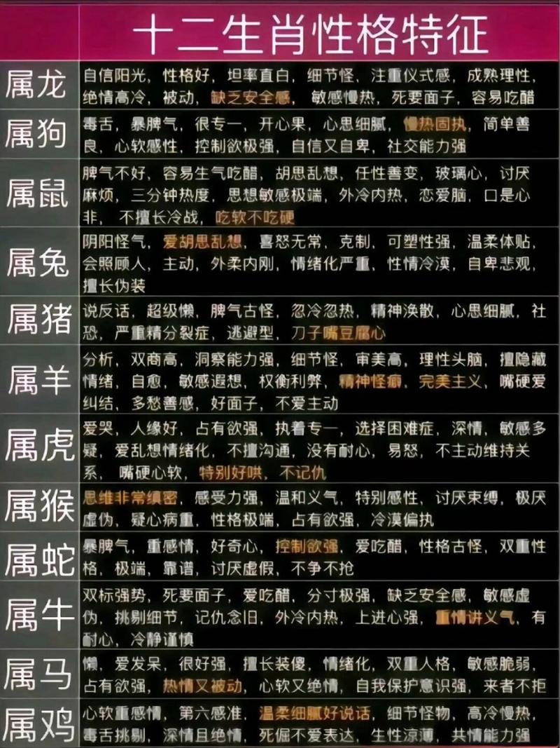 不敢惹属虎的生肖是什么，斗不过属虎人的生肖是谁