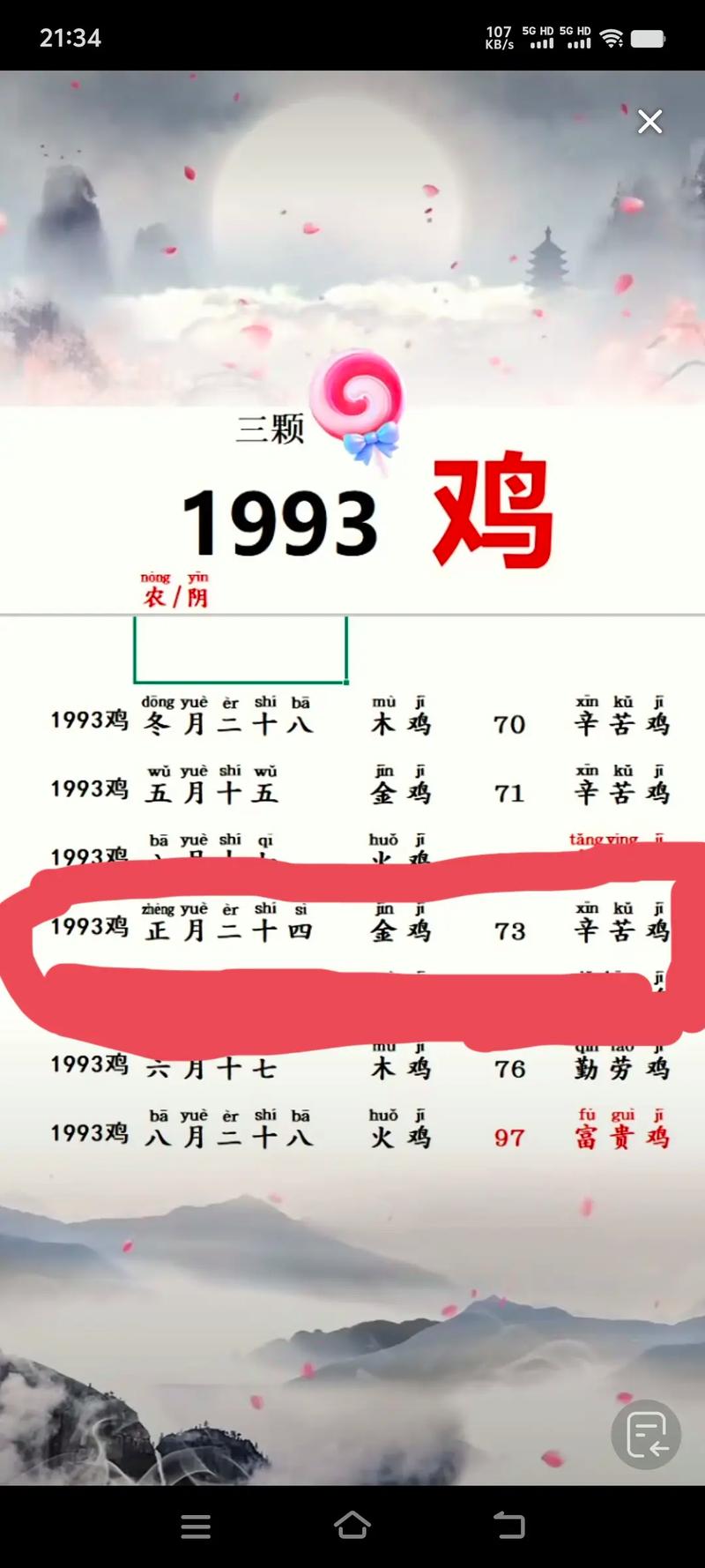 十二月出生的鸡是苦命还是富贵命 一看便知