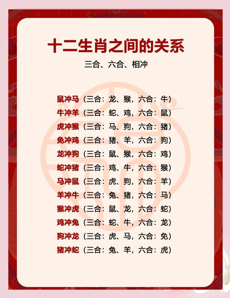 八字大师讲解