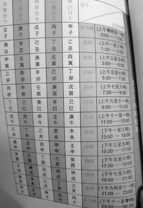 八字简批免费 测你一生运势吉凶