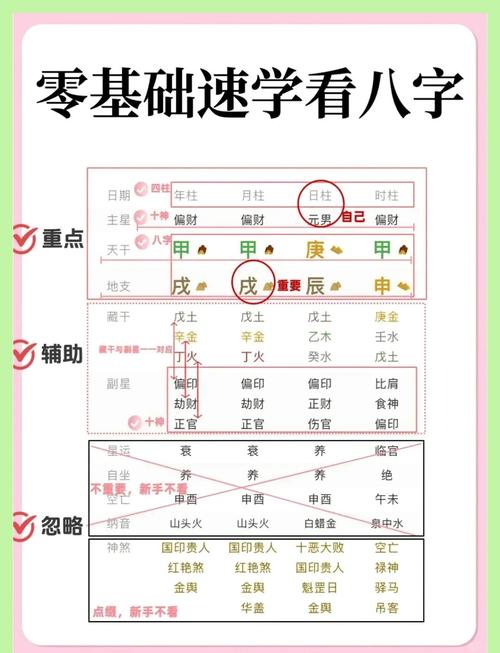 八字简批免费
