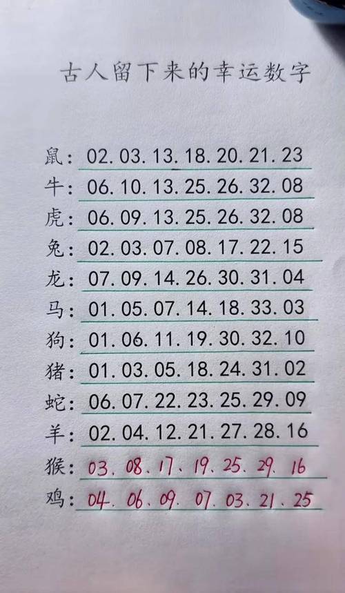 2026年属鼠真爱是谁？这三个生肖最值得珍惜