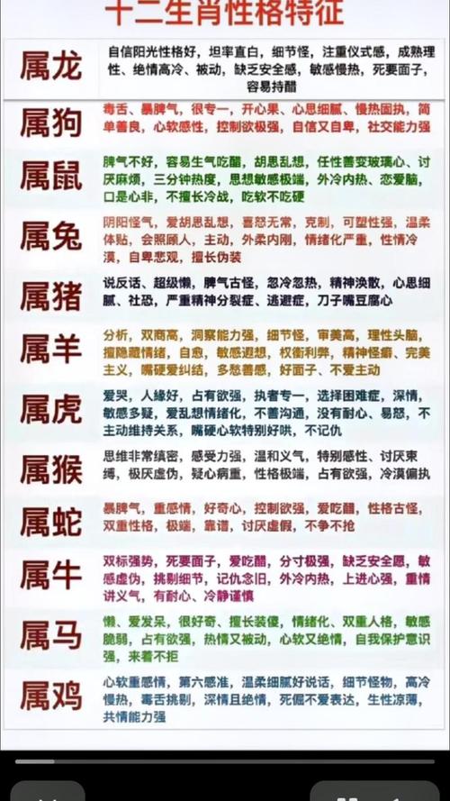 哪些生肖最怕属龙人 天生斗不过属龙的三大生肖