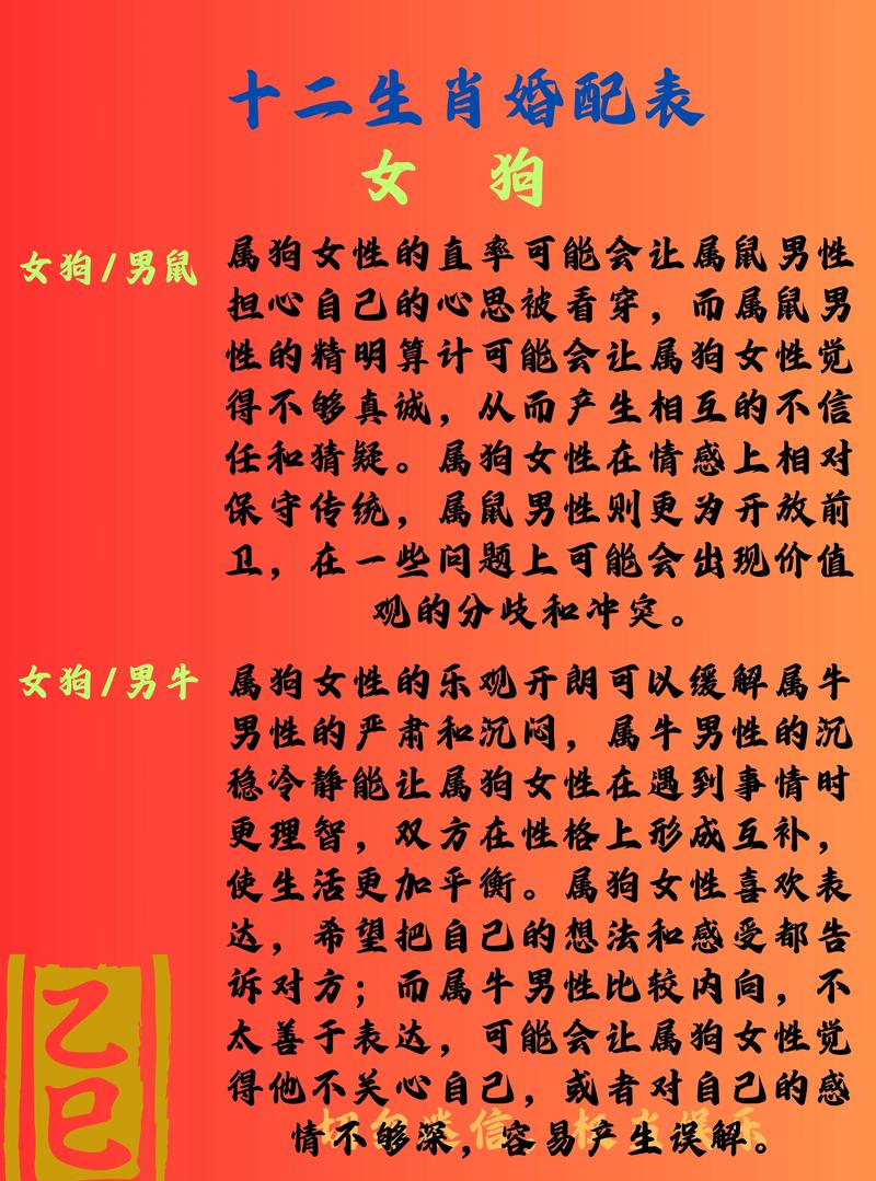 木狗命和路旁土命相配吗？合婚详解