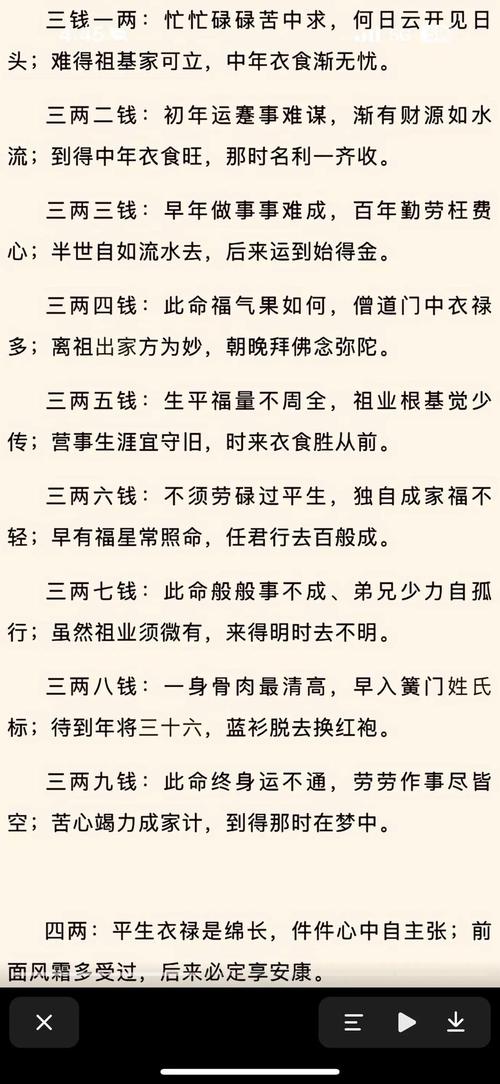 三两三称骨论命是凶是吉 先苦后甜的大器晚成之命