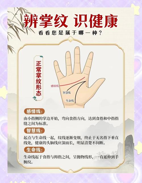 手相感情线看你的婚姻运势 生肖配对详解