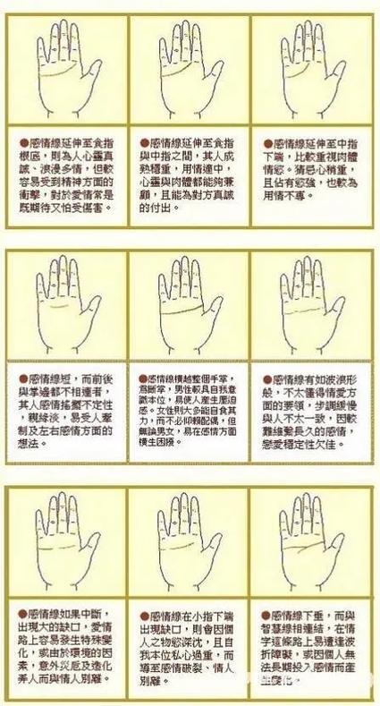 手相感情线