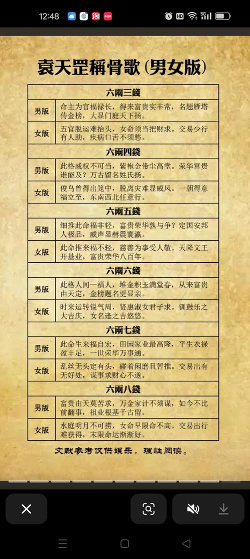 三两五称骨论命