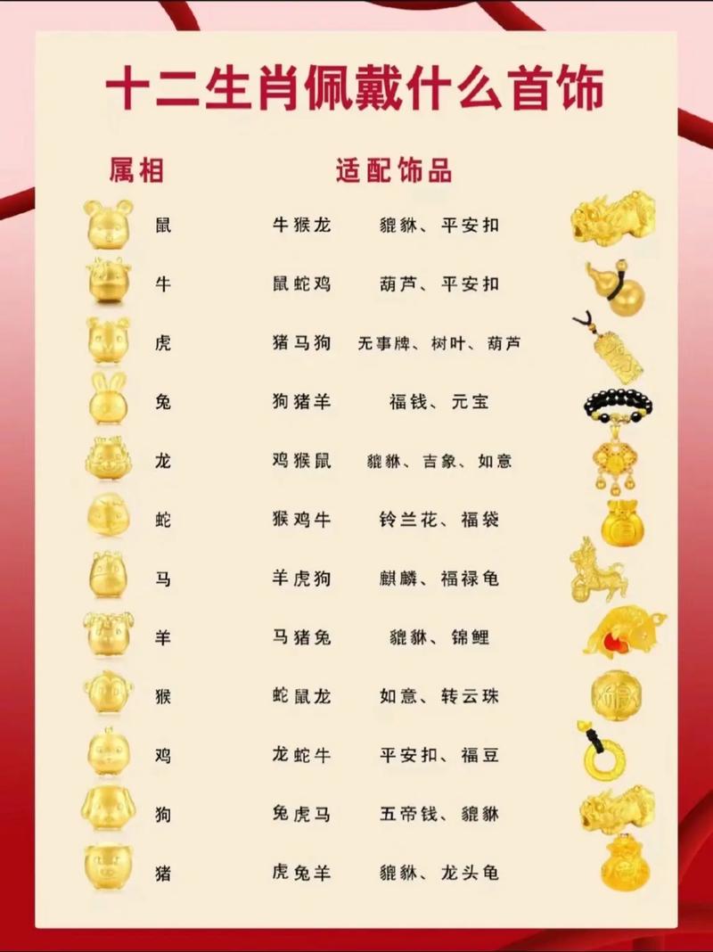 春节传统习俗