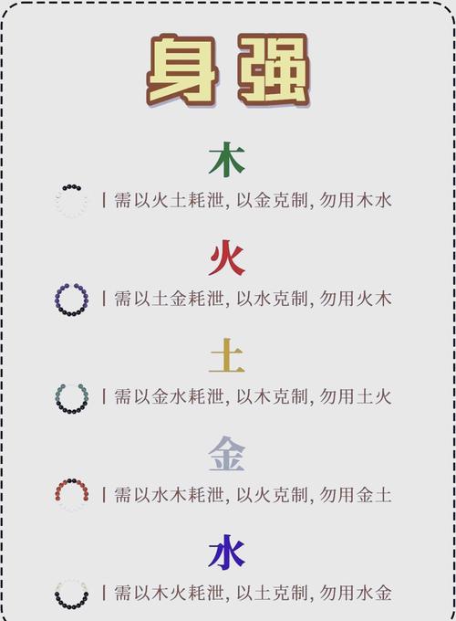 八字简批事业 你的命格藏着什么职业天赋