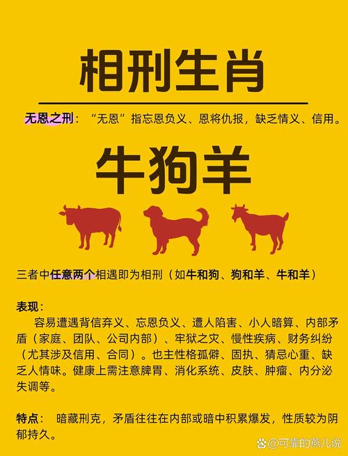 不敢惹属羊的生肖是什么，斗不过属羊人的生肖是谁