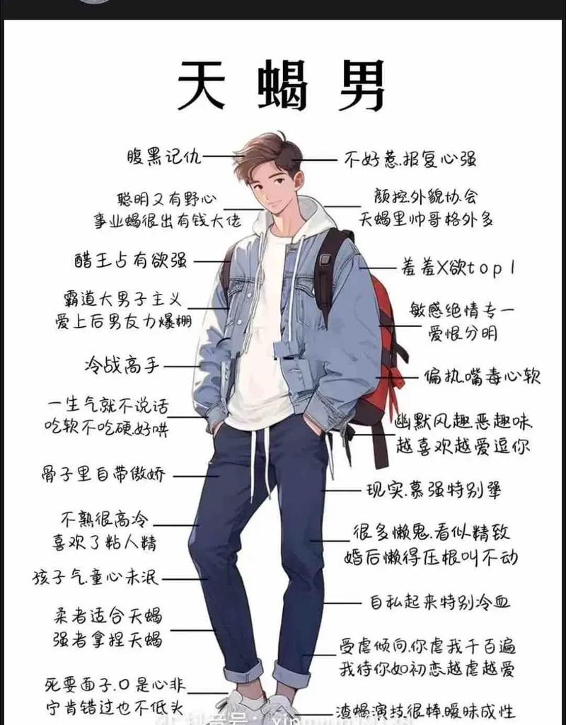 天蝎座男生