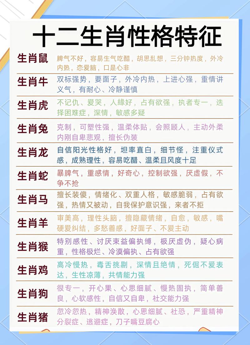 八字测性格准不准 看属相就知道你是什么人