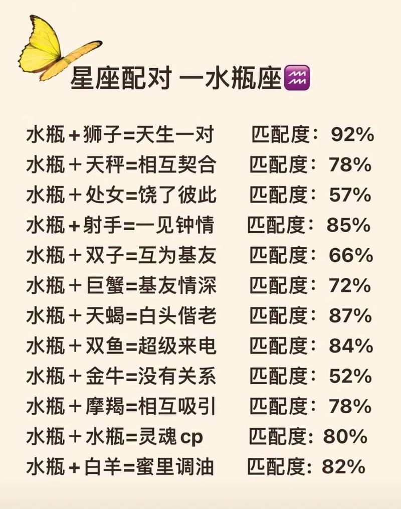 水瓶座配对生肖_水瓶星座与属相配对分析_水瓶座星座配对