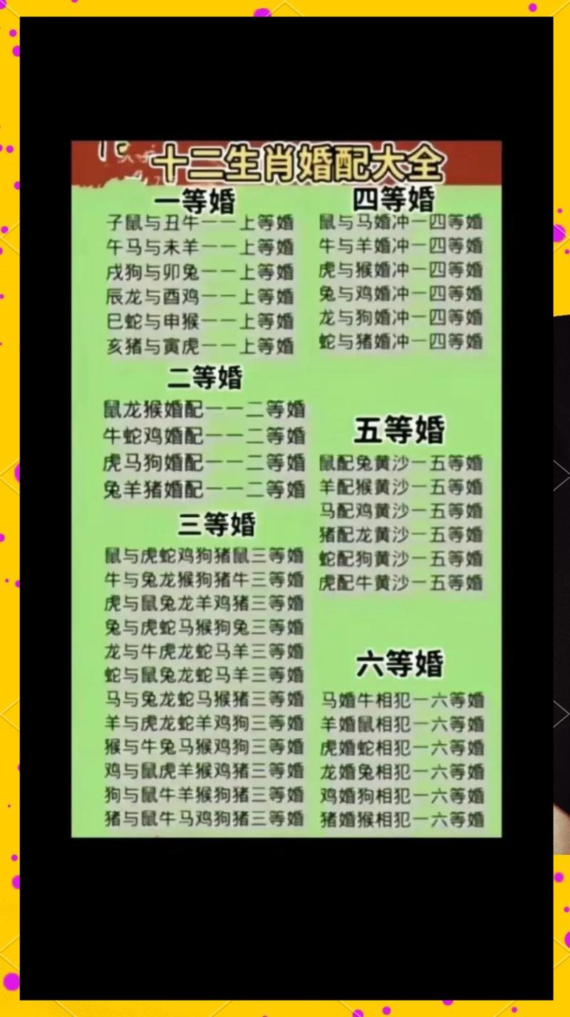 配偶宫特征解读_八字简批婚姻_八字简批婚姻分析