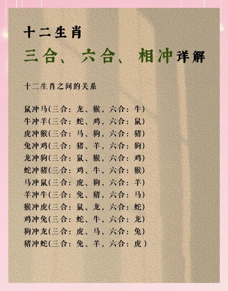 金鸡木命配对情况_金鸡与龙蛇生肖合婚分析_金鸡命和大林木命相配吗