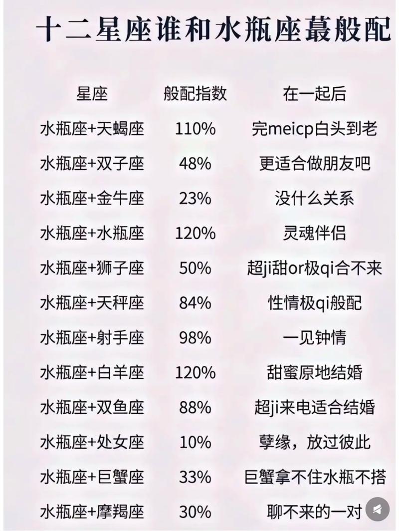 水瓶座女生性格特点_水瓶座女生爱情模式_水瓶座女生