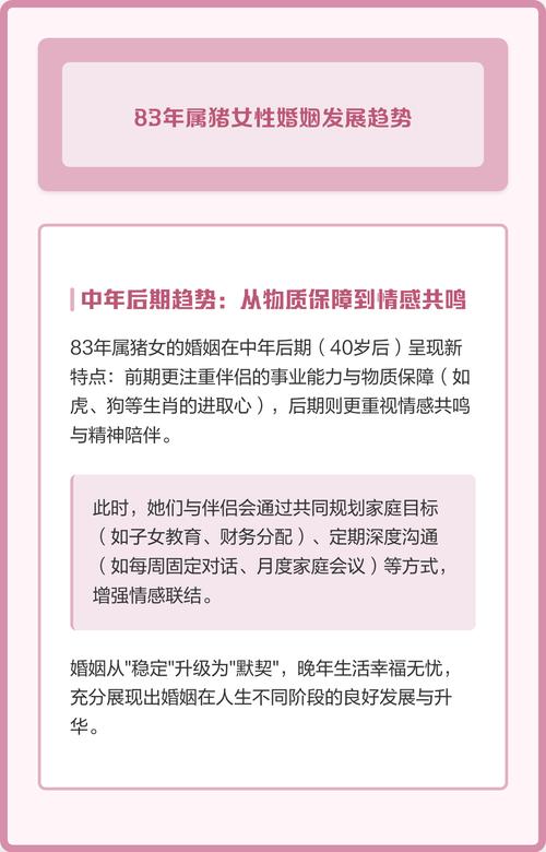 83年属猪女二婚幸福吗_83猪女最终婚姻结局_1983年属猪女婚姻运势