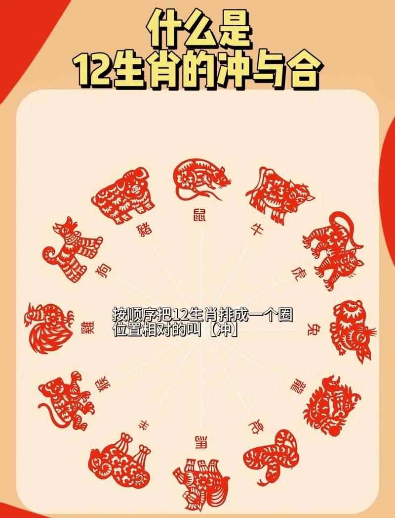 十二生肖家庭风水格局，看看你家摆对了吗