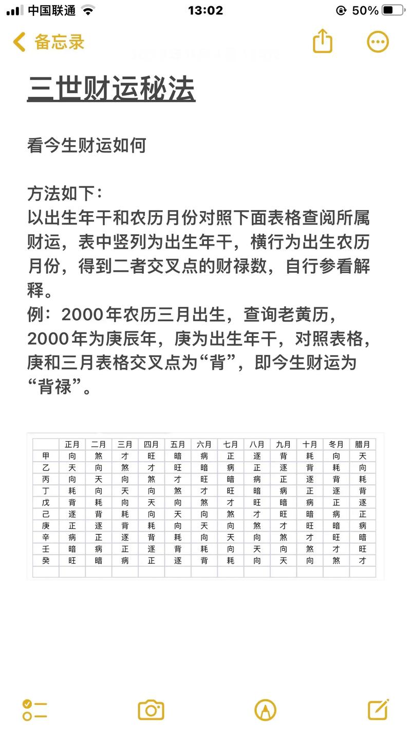 八字命理因果观_三世财运测算_三世财运测算