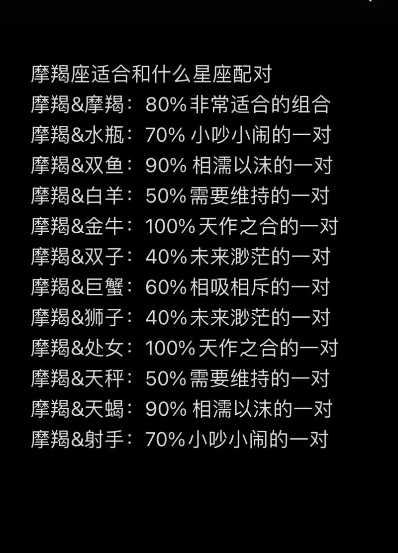 摩羯座女生_摩羯座女生与十二生肖配对_摩羯座女生性格特点