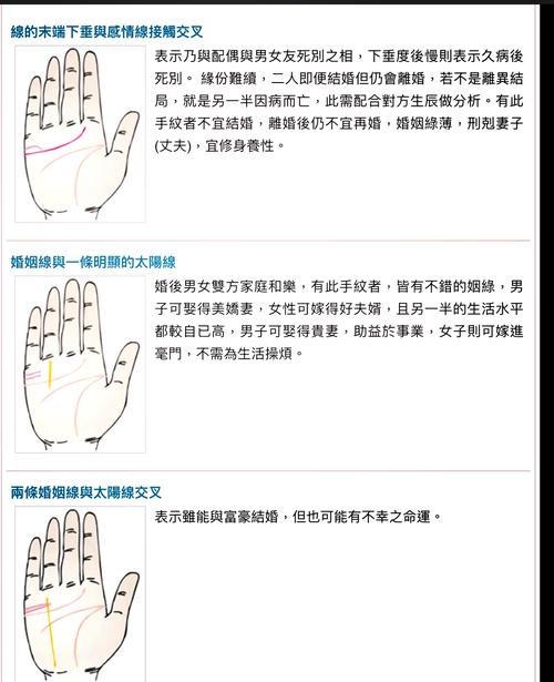 手相婚姻线_婚姻线断裂代表意义_婚姻线数量解读