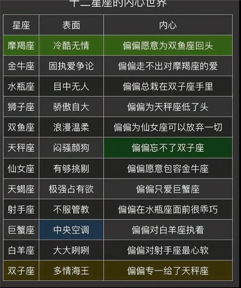 处女座与不同属相组合缘分_处女座与星座配对_处女座与十二生肖配对指数