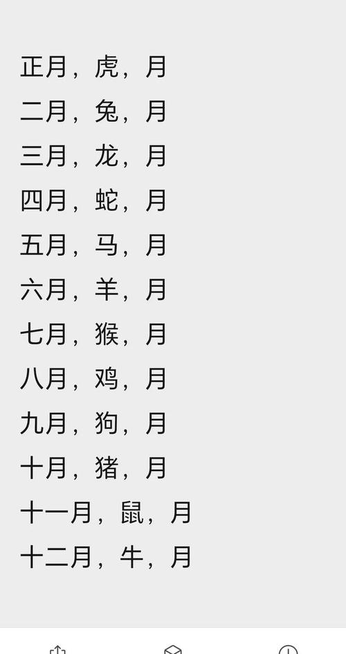 属猪2026年重孝月注意事项_2026重孝属猪在几月_重孝属猪2026年几月