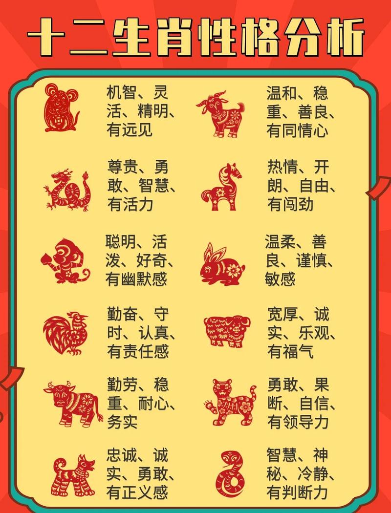 生肖性格分析_八字简批性格_八字简批性格