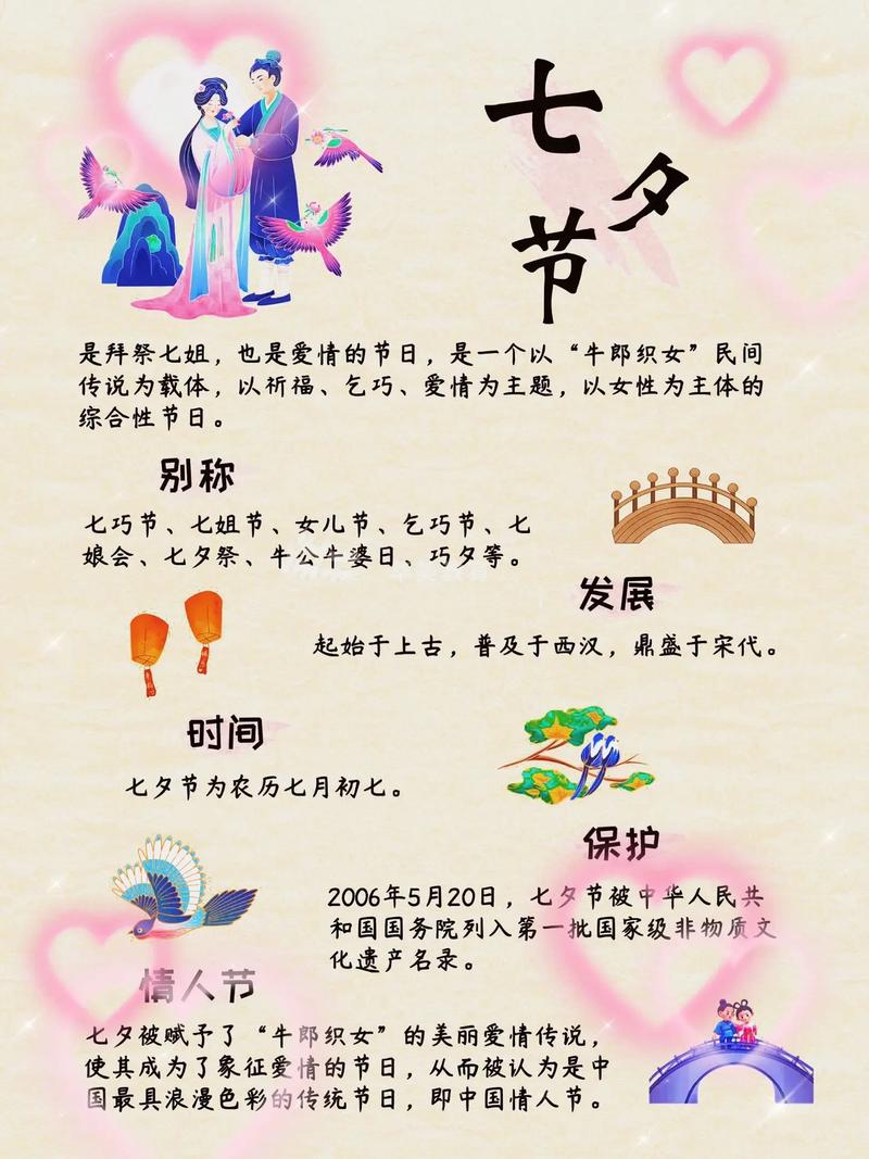 七夕节民间习俗大全 十二生肖七夕开运指南