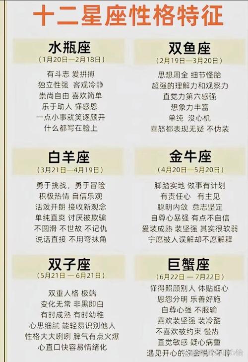 白羊座健康状况全解析：这些身体弱点要当心