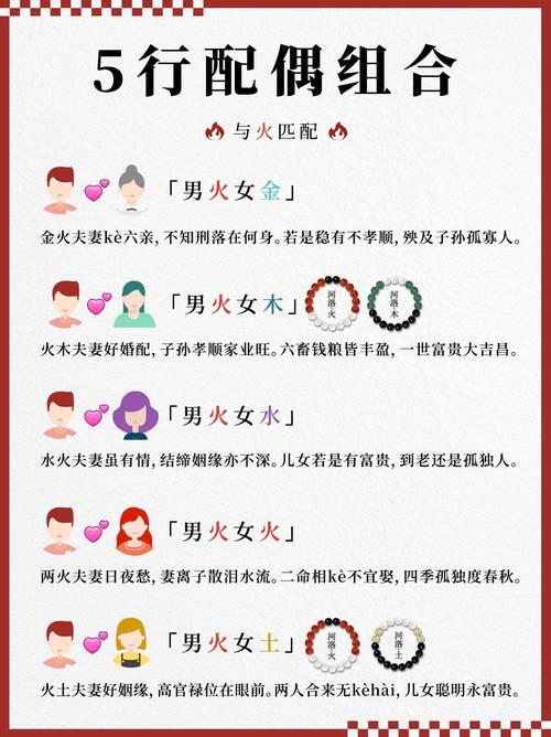 金鸡和炉中火命在一起会相克吗 八字合婚看透婚姻运势