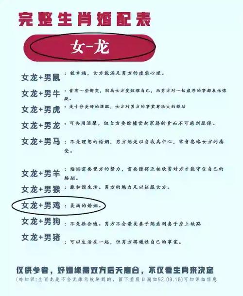 属龙的几月份结婚最好？这三个月最吉利！