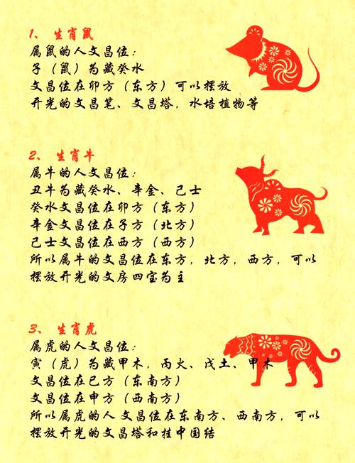 立春雨水躲春开运_春季24节气生肖运势_春季24节气