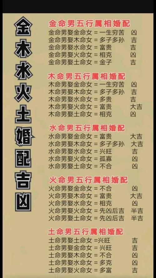 土马命和石榴木命婚姻状况详解 婚配好不好一看便知