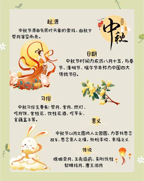 中秋节赏月，十二生肖开运指南