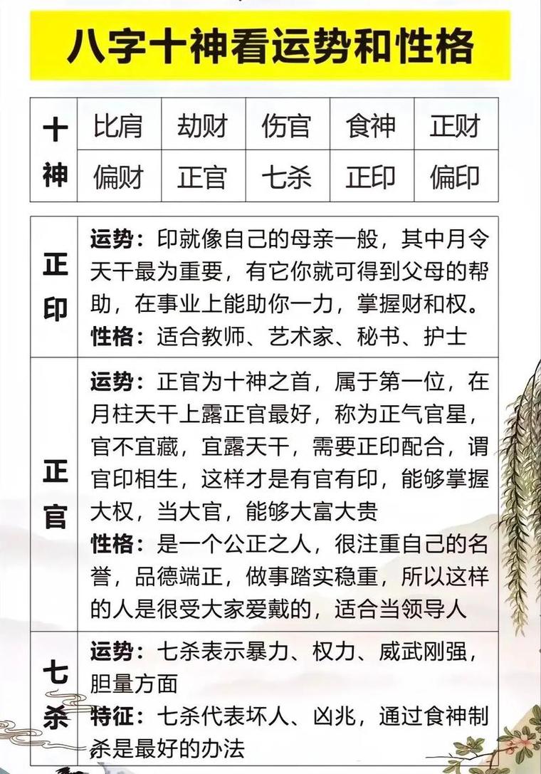 八字测算人际关系_天乙贵人属相化解_八字日主五行人际分析