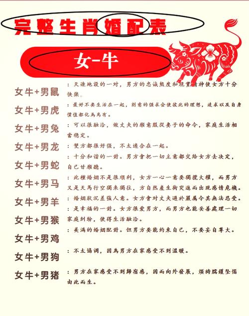 1985年属牛男离婚后命理走向_85年属牛男晚年幸福关键年份生肖_85年属牛男离婚后晚年幸福吗