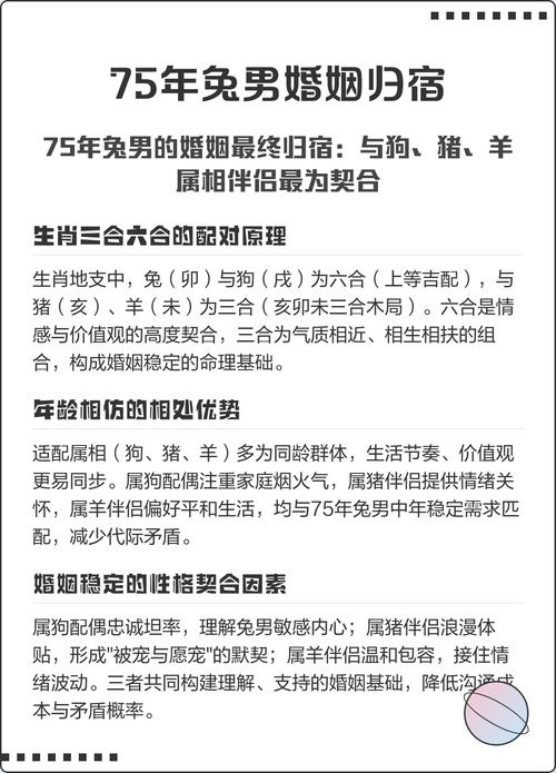 75年属兔男婚姻归宿：晚景如何？
