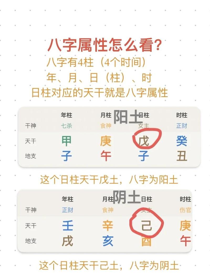 八字排盘看风水，教你找准家中吉位旺运程